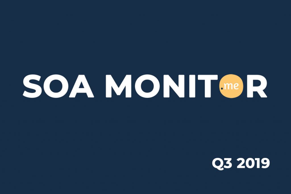 SOA Monitor Q3 2019